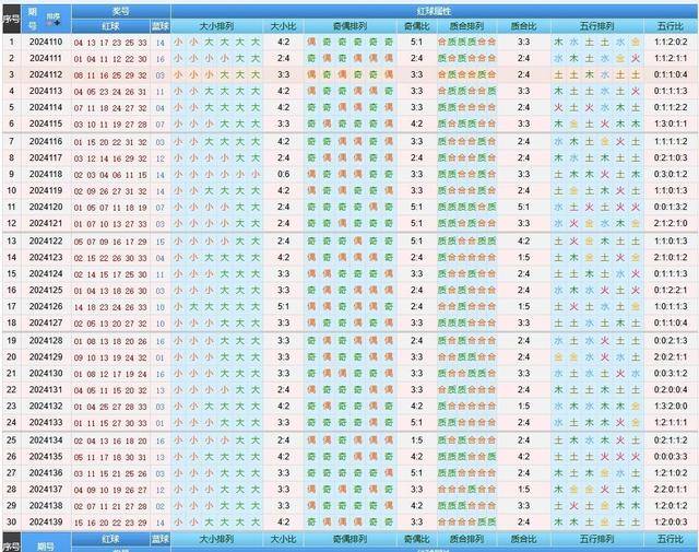 澳门天天开好彩，204年精准选号策略与理性投注指南2025新澳门天天开奖记录