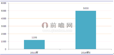 澳门2035精准资料全年免费，探索未来城市发展的智慧蓝图澳门2023精准资料全年免费酷知