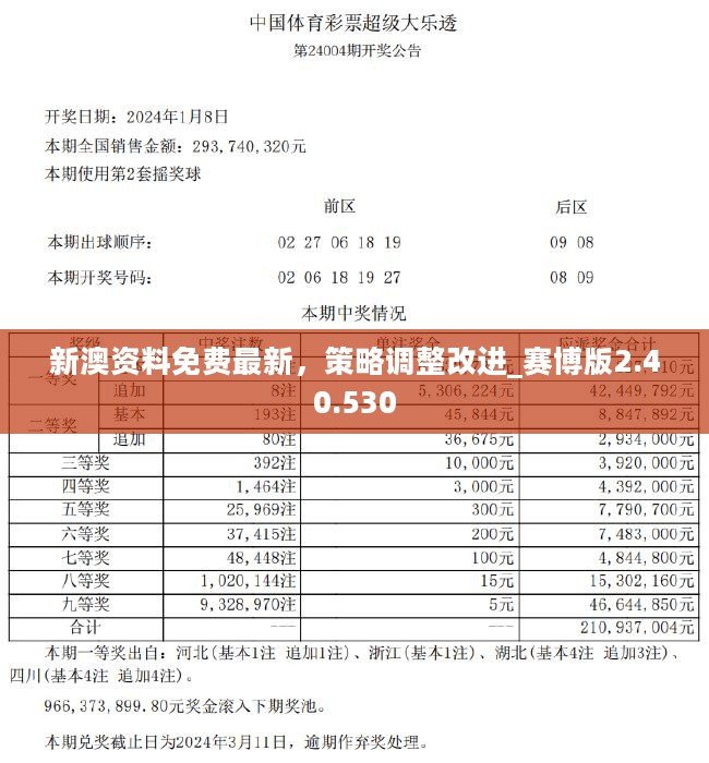 2043年新澳开奖结果查询，理性与科技的结合2024年新澳开奖结果查询表最新