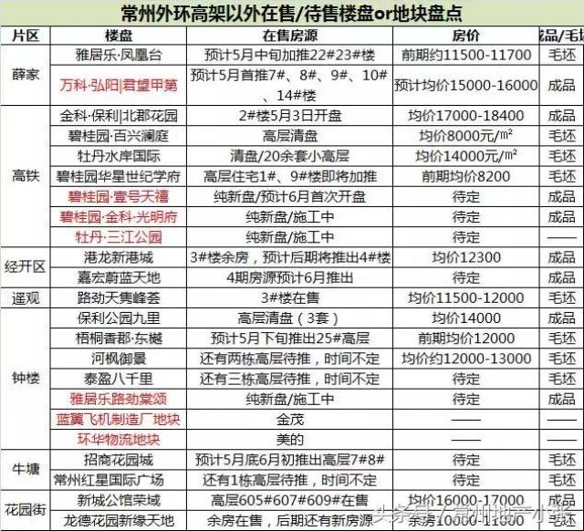 2049年新奥特开奖记录查询表，透视未来彩票的数字化时代2024年新奥特开奖记录查询表是怎样的?
