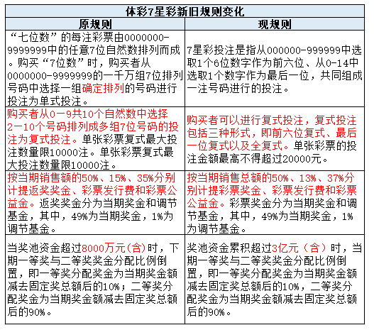 澳门彩，揭秘新开奖号码的查询与解读新澳门彩开奖号码查询结果如何查询
