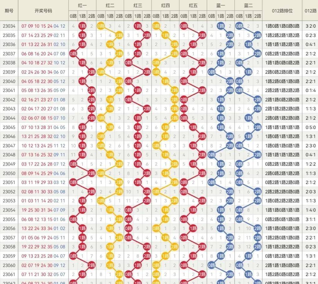 2043年新奥门王中王的传奇揭晓，数字与梦想的碰撞2024年新奥门王中王开奖结果4不像