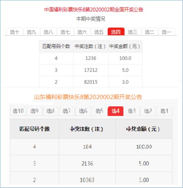揭秘香港开奖结果，53期精彩回顾与数据分析香港今晚开奖号码