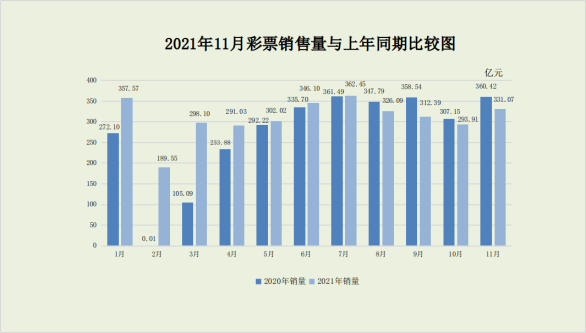 澳门特马 第5页