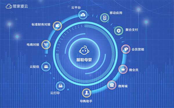 2046年，未来管家婆一码通—解锁精准预测的智能时代