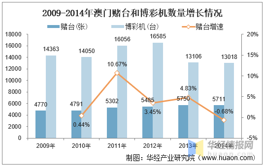 探秘华彩网大红门—传统与现代交织的数字娱乐新地标大红门华彩大红门