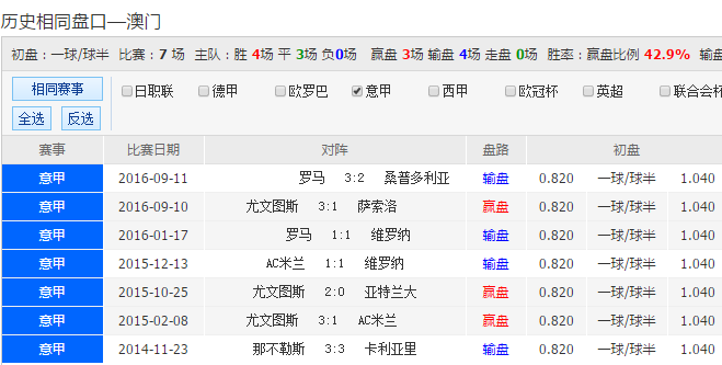 新澳彩彩票近期50期开奖历史深度解析与趋势洞察新澳门开奖记录