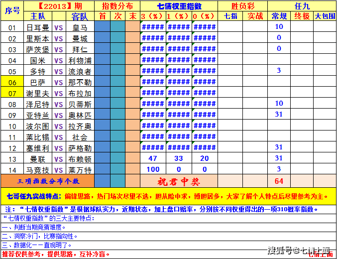 买马最准的资料2019，揭秘精准投注背后的秘密买马最准的资料2019今晚