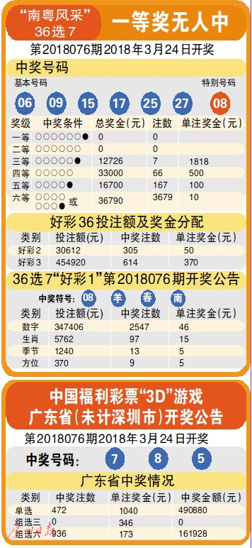 246天天天好彩玄机图，揭秘彩票背后的神秘数字与策略246天天好图片玄机每期文学资料
