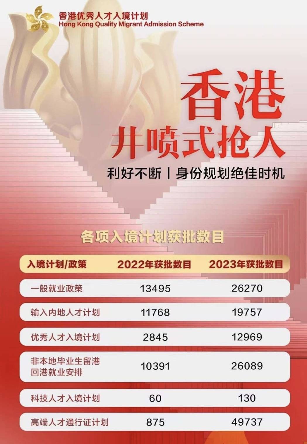 化学添加剂 第188页
