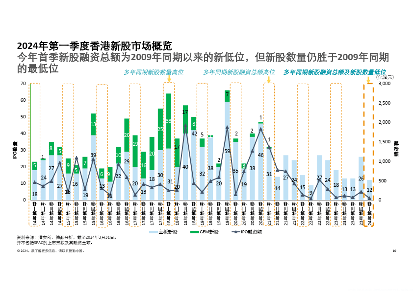 2018年香港开奖结果，回顾与展望香港开奖结果2024开奖历史记录