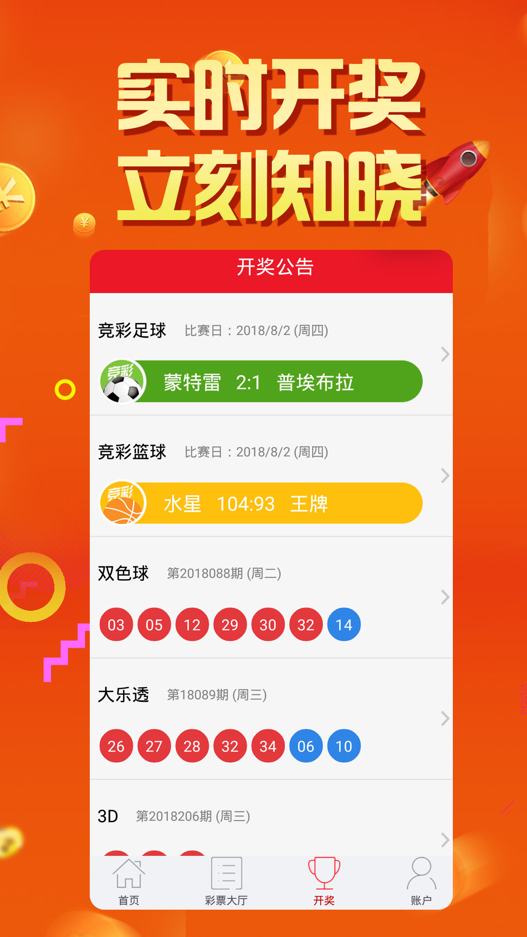 化学添加剂 第180页
