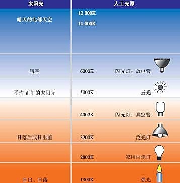 产品展示 第178页
