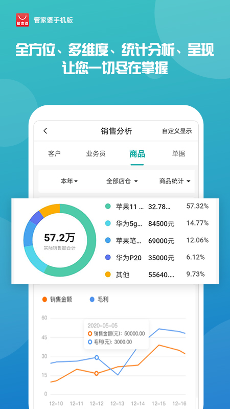 管家婆免费版，真的完全免費吗？管家婆免费版真的免费吗