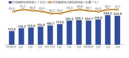 探索数字娱乐新纪元，特区论坛与七星彩开奖直播的深度剖析特区七星彩论坛下载