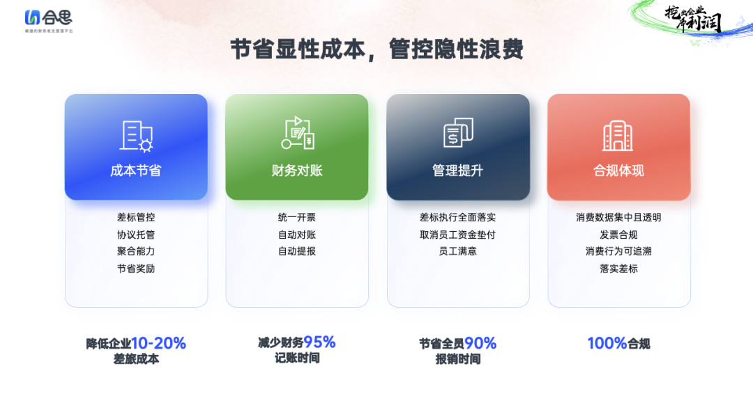 2046年，正版管家婆软件—重塑企业管理的未来2024年正版管家婆软件特色推荐
