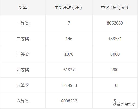 探索未来彩票趋势，新奥六开彩资料204年展望新奥六开彩资料2024在哪下载的