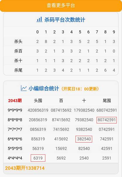 2048天天开好彩，解锁正版游戏策略与乐趣的全面指南二四天天正版好彩免费开奖记录