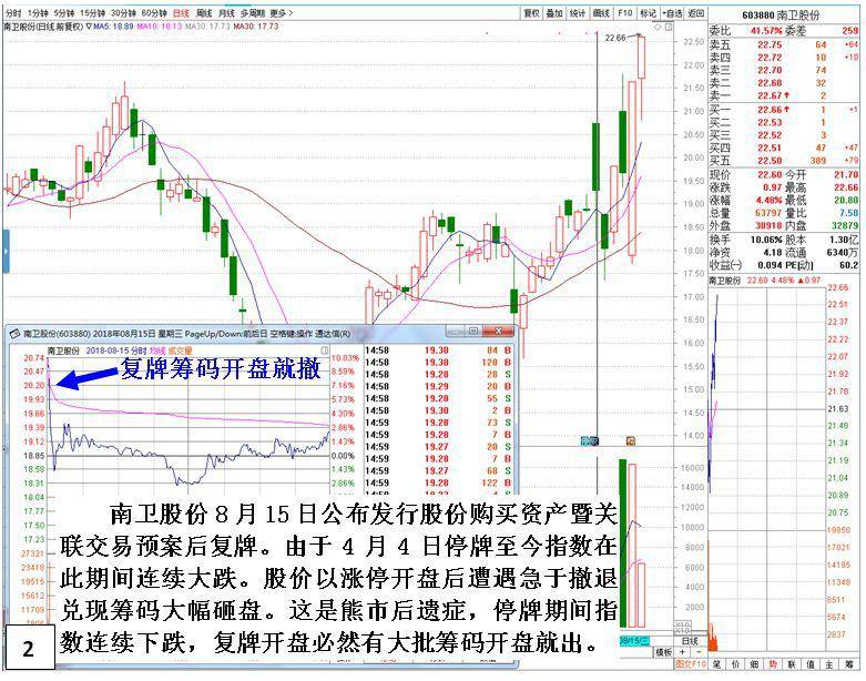澳门三肖预测，精准10期，揭秘概率与策略的奥秘澳门三肖三码精准100期152期开奖结果