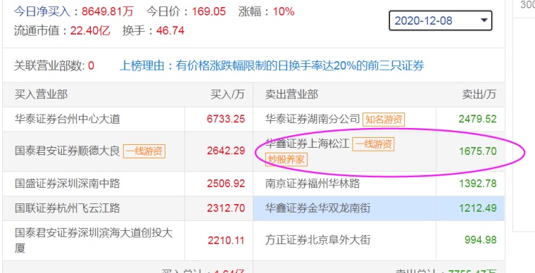 澳门彩，揭秘49选6的魅力与策略澳门49彩官方网站百度
