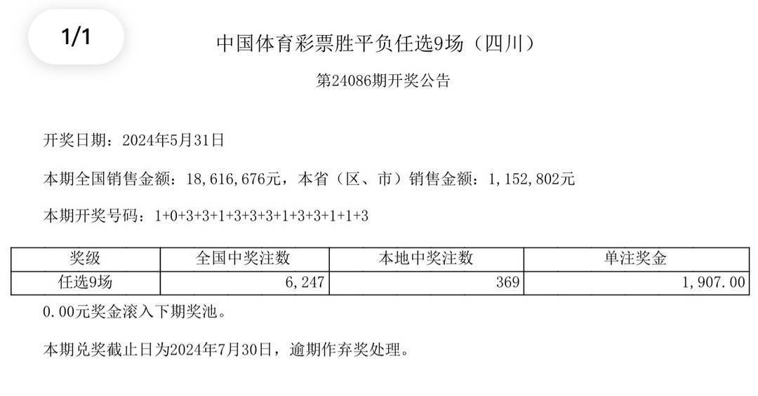探秘香港马会2019年开奖结果历史记录，一场赛马的盛宴与数据分析之旅