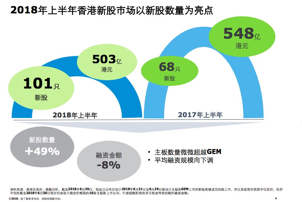 第584页