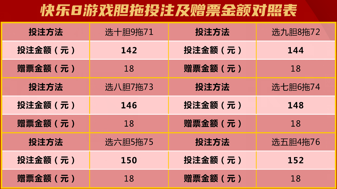 化学添加剂 第137页