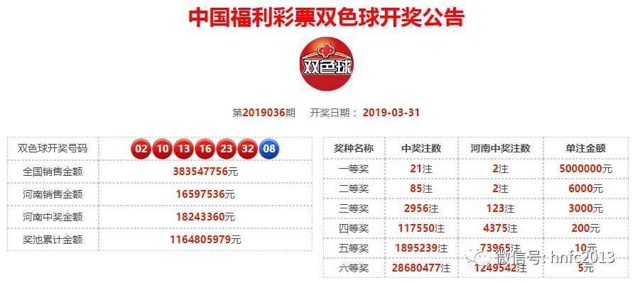 天下彩与天空彩票资料大全，香港的独特魅力2020年天下彩天空彩票与你同行香港新版手机报码资料网