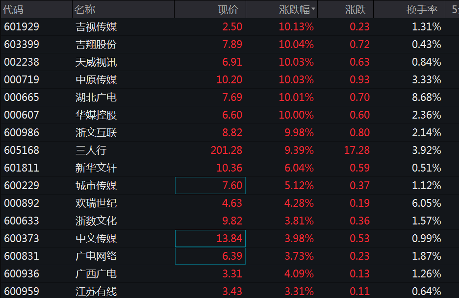 探索数字的奥秘，487王中王的鉄算盘与12月第3期开奖结果揭秘4887王中王鉄算盘开奖结果b