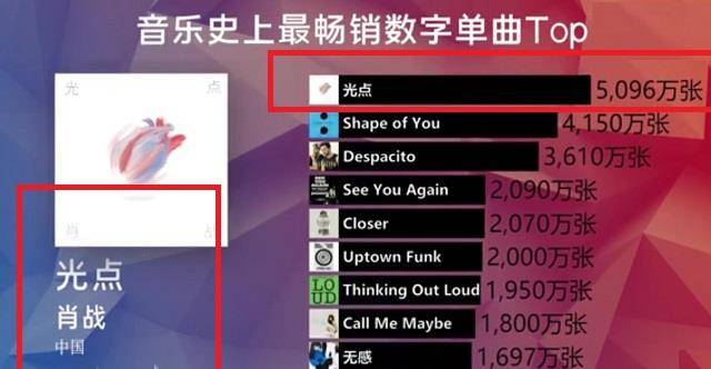 探索二肖3码的奥秘，解锁数字彩票中的智慧与策略1肖十2码