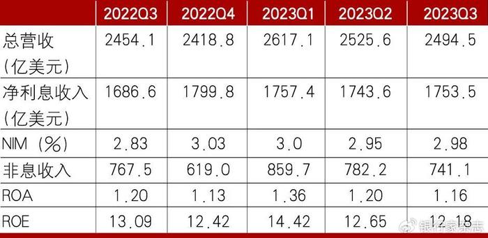 澳门开奖记录，2048年展望与回顾澳门开奖记录开奖结果2024今晚