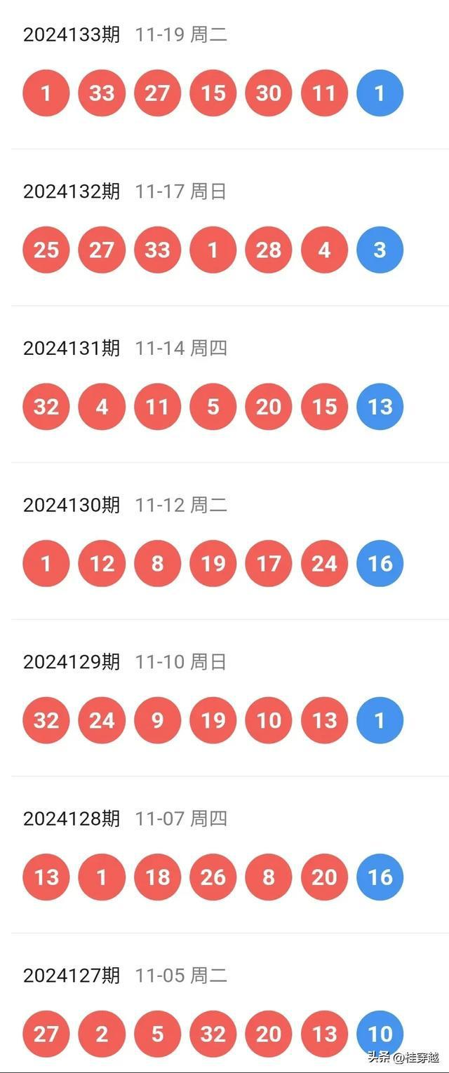 2049年新奥历史开奖记录81期，回顾与展望2024新奥历史开奖记录81期I