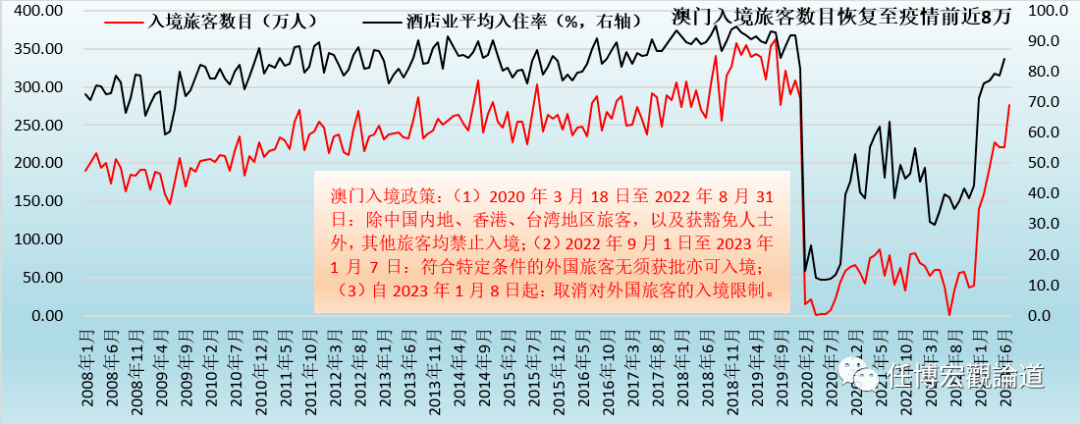 澳门2035精准资料全年免费，探索与展望澳门2023精准资料全年免费聚宝盆