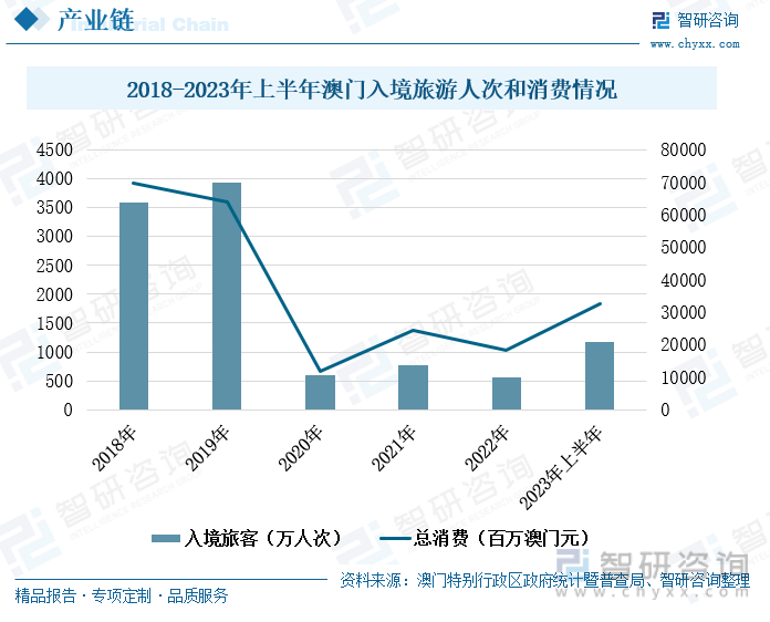 澳门最快最准的免费资料，揭秘赌场信息与风险警示澳门最快最准的免费资料AAAA
