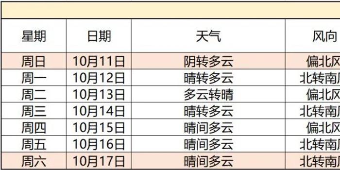 203年澳门码今晚开奖结果记录，揭秘数字背后的故事与影响2023澳门码今晚开奖结果记录龙门客栈报
