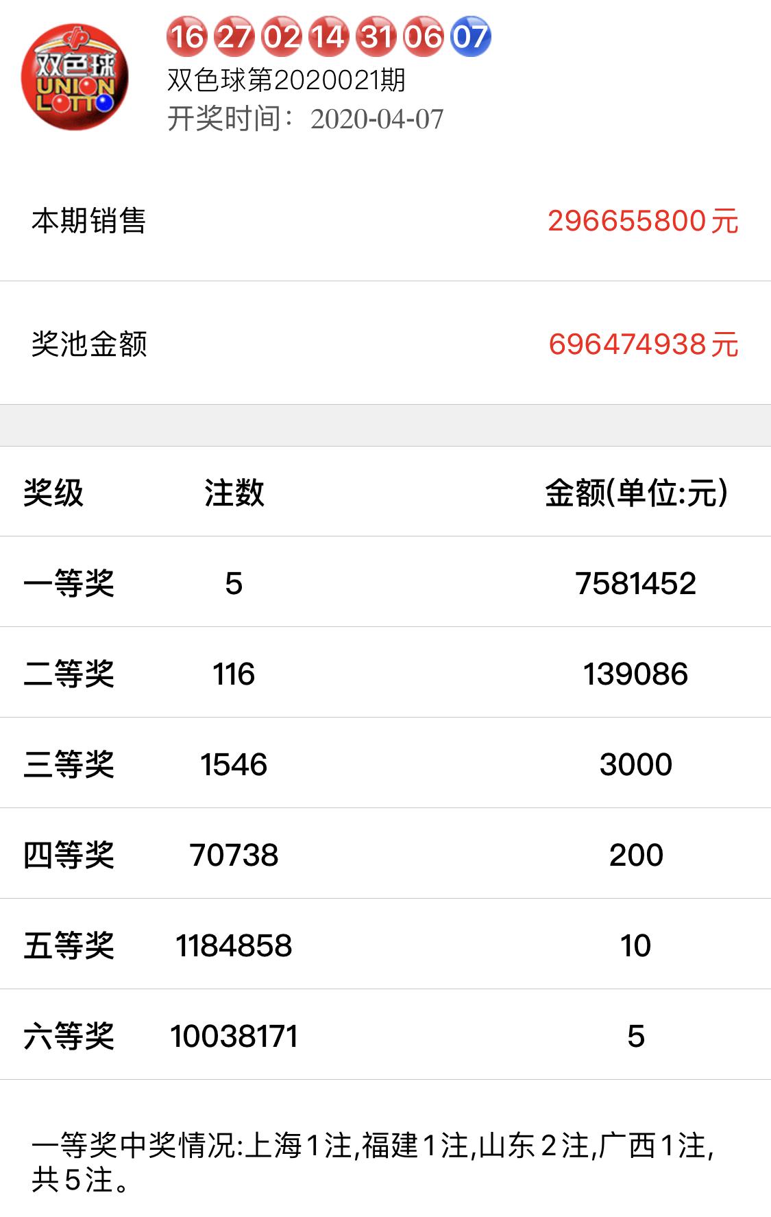 2019年六给彩今晚开奖结果，揭秘数字背后的幸运与期待2019年六仺彩开奖结果现场