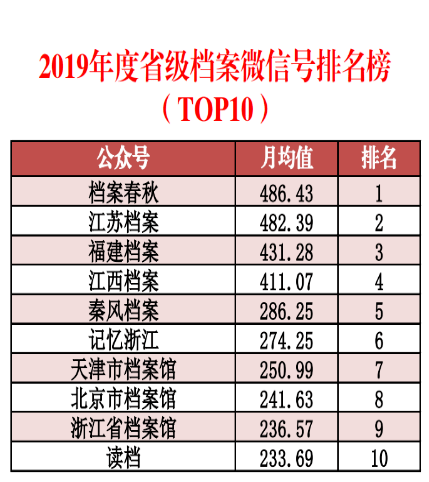 澳门新貌，全年资料内部公开的深度解析澳门最精准免费资料大全旅游景点