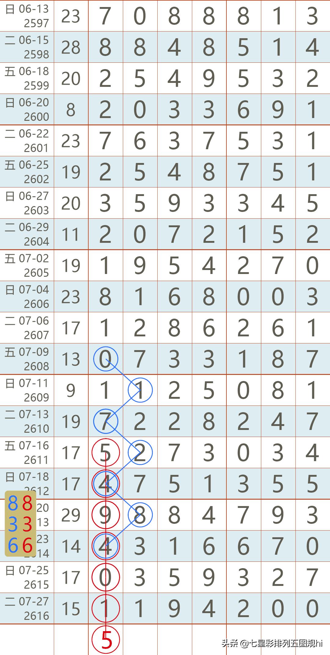 2018年香港最新开奖记录，回顾与展望2021香港开奖记录开奖结果查询