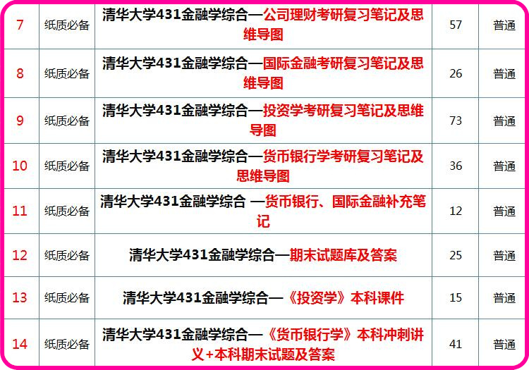 综合资料_2020全年资料大全