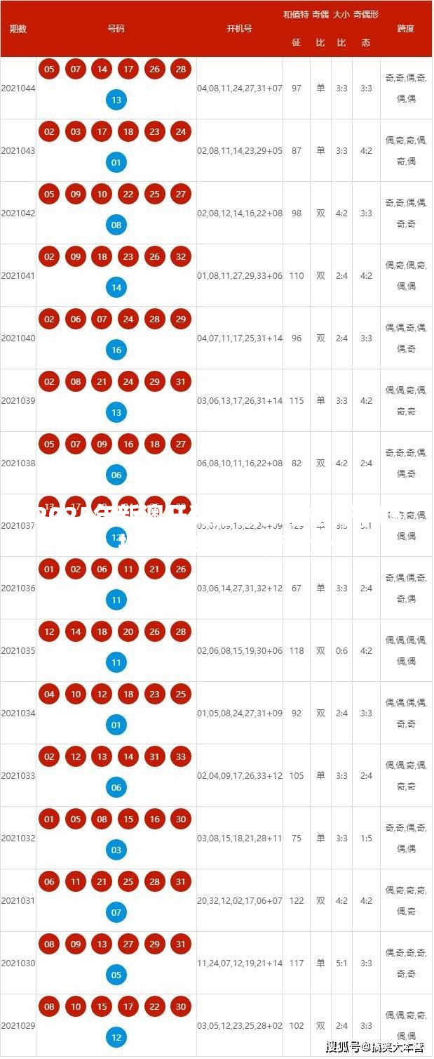 揭秘新奥六开彩资料2035，理性看待彩票与未来趋势新奥六开彩资料2025