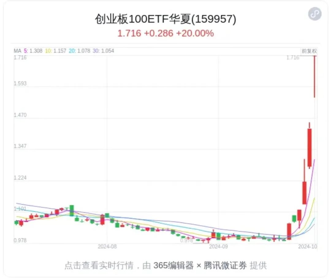 2043年新奥今晚开奖预测，理性与幸运的碰撞2024新奥今晚开什么2024年新澳113期开什幺码