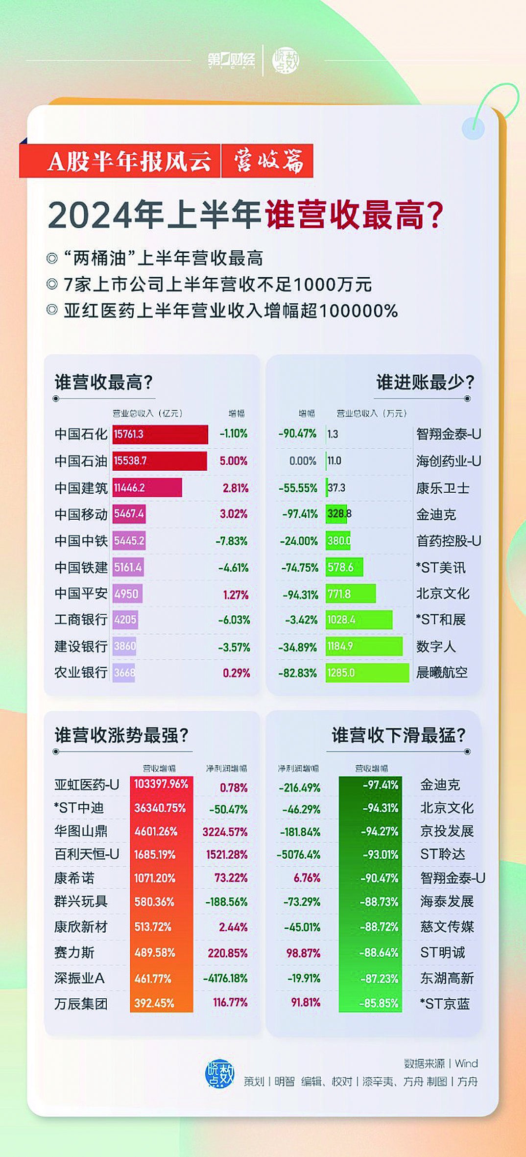 2043年，今晚澳门开奖号码的神秘面纱2024今晚澳门开奖号码95期