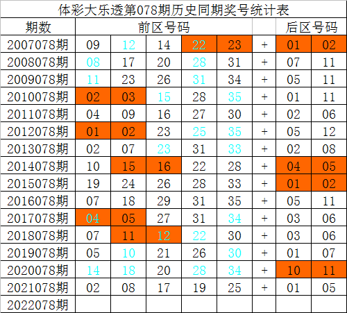 2036年一码一出15期预测，理性看待彩票与娱乐的界限2020年一码一肖