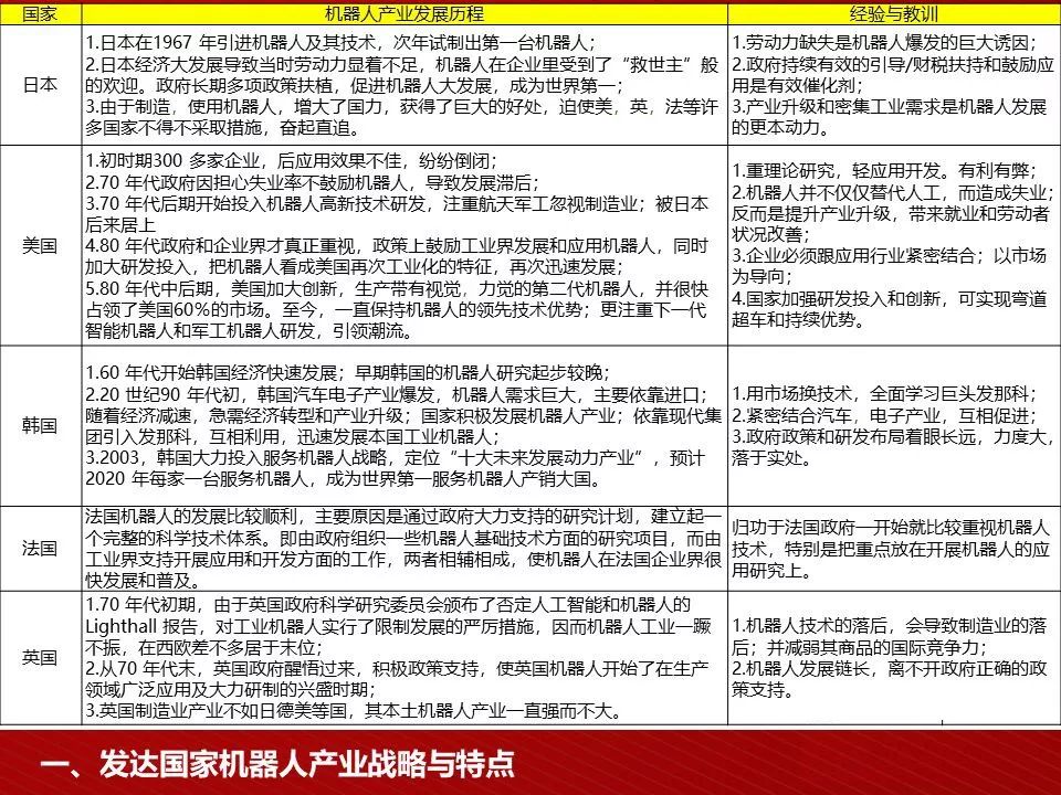 2034年新澳管家婆资料大全，全面解析与未来展望
