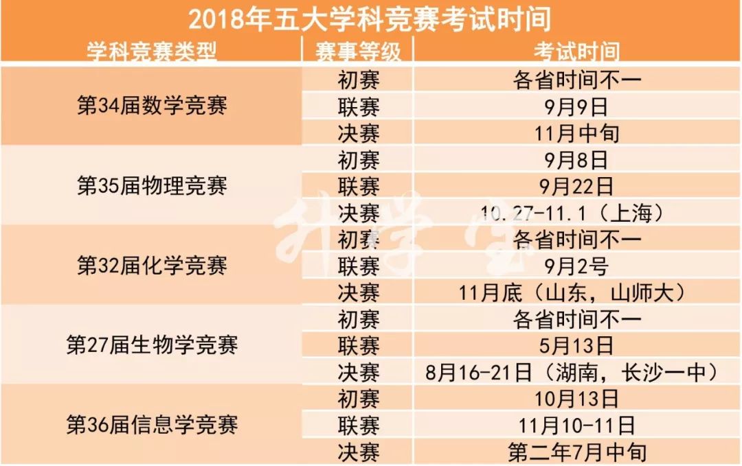 2043年新澳今晚开奖号码197，揭秘数字背后的奥秘与期待2024新澳今晚开奖号码139财安金融