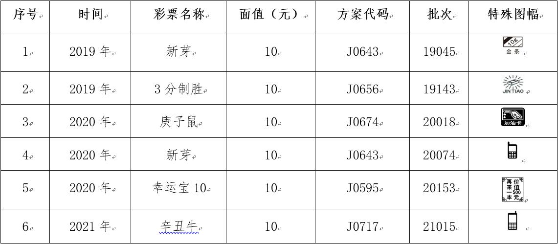 探索2048年澳门历史开奖记录，一场穿越时光的彩票之旅2024澳门历史开奖记录65期