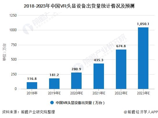 2043年未来展望，虚拟现实与智能预测，重塑彩票行业的全新篇章—以澳门今晚开奖结果为例的科幻设想2024年奥门今晚开奖结果+开奖记录