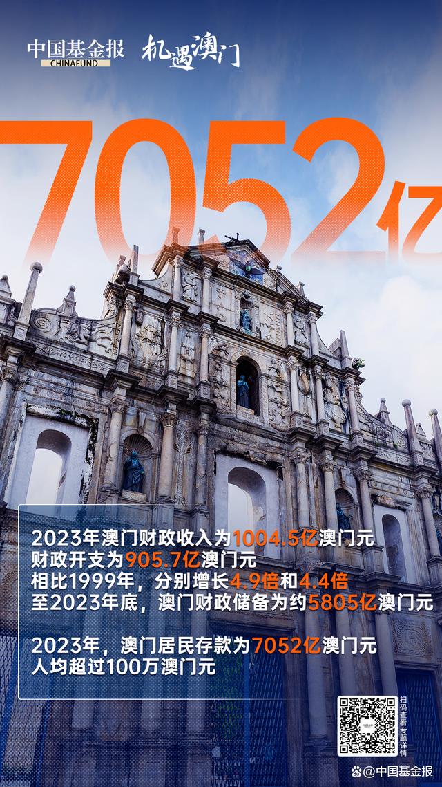 澳门2035年免费资料精准预测，未来城市发展的新蓝图澳门2023年免费资料精准资料开奖结果