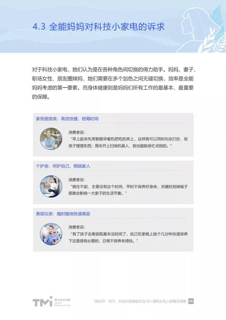 精准洞察