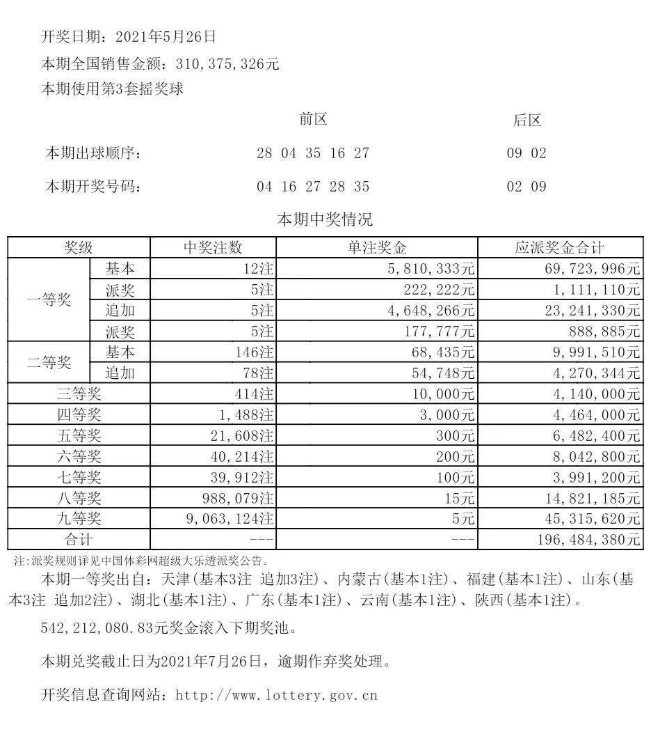 探索新澳历史的奥秘，深度解析开奖记录查询结果新澳历史开奖记录查询结果今天